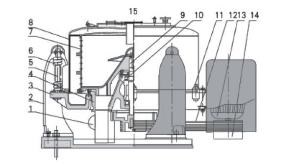 Späne- und Flüssigkeitssauger Modell SF/K 3 • SF/K 45